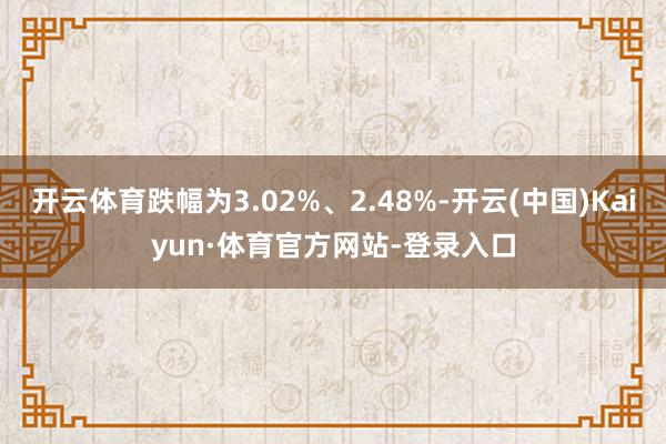 开云体育跌幅为3.02%、2.48%-开云(中国)Kaiyun·体育官方网站-登录入口