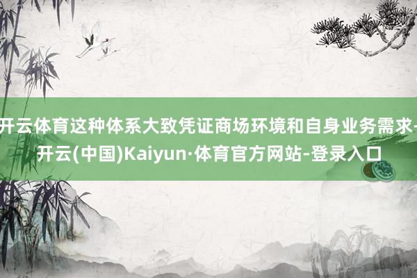 开云体育这种体系大致凭证商场环境和自身业务需求-开云(中国)Kaiyun·体育官方网站-登录入口